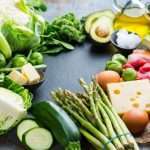 Foods to help you get in ketosis