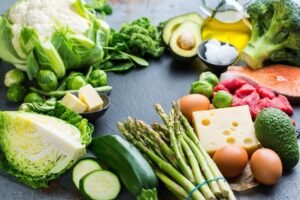 Foods to help you get in ketosis